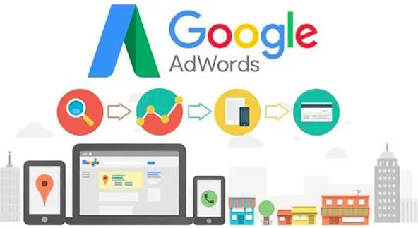 周口天津谷歌SEO